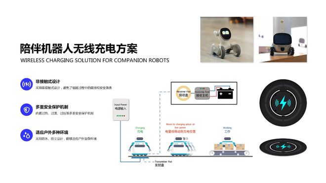 面机器人打造高效便捷的充电解决方案开元棋牌中惠创智无线充电模组：为桌(图2)