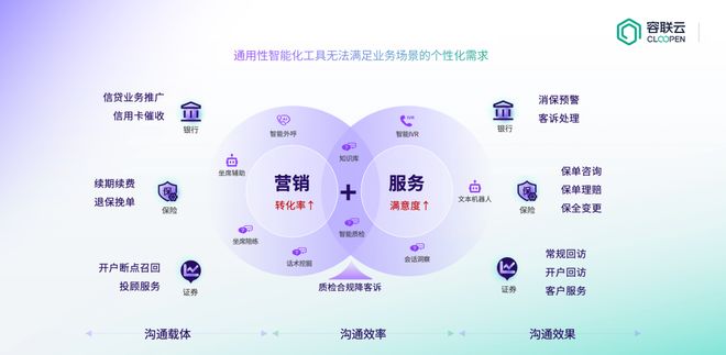 大模型产业图谱10版》重磅发布ky开元棋