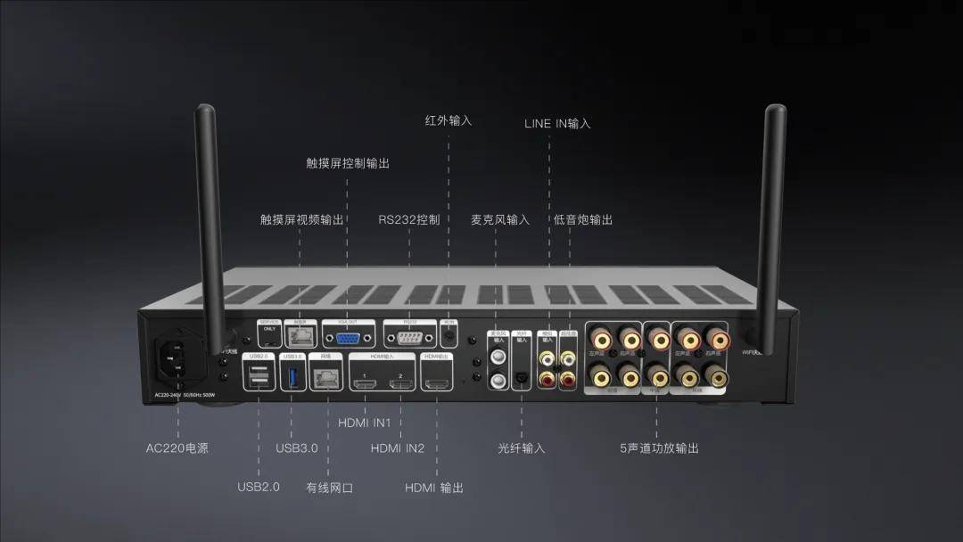 盒一体机打造智慧家庭娱乐中心开元棋牌试玩易庐引入星环魔(图11)