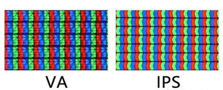 A屏和IPS屏有什么区别及哪个好开元棋牌试玩赛时达科技告诉你V(图3)