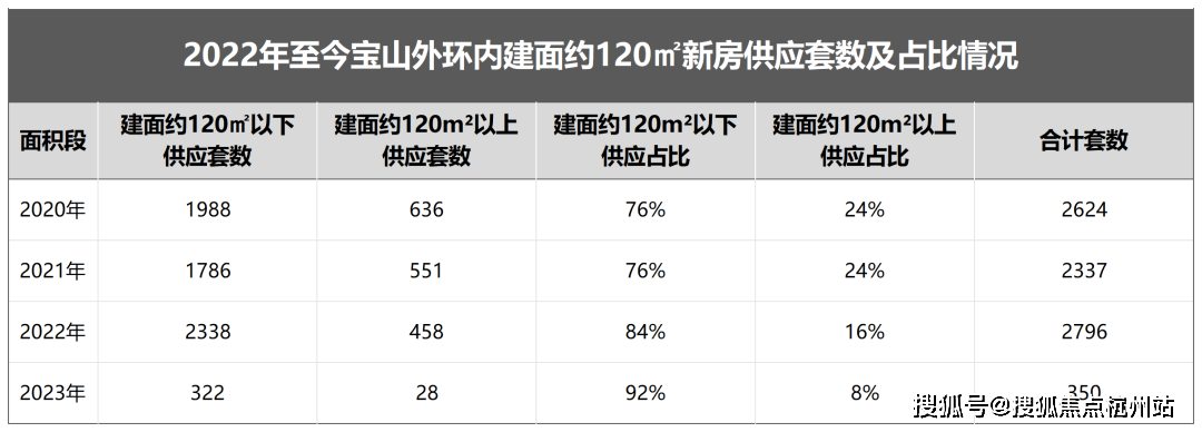 心 -环境 户型价格地址楼盘详情配套电话交房时间配套电话交房时间开元棋牌2026年·佳运瑞璟湾(售楼处) 首页网站 - 销售中(图27) 心 -环境 户型价格地址楼盘详情配套电话交房时间配套电话交房时间开元棋牌2026年·佳运瑞璟湾(售楼处) 首页网站 - 销售中(图27)