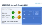 面机器人打造高效便捷的充电解决方案开元棋